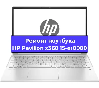 Замена кулера на ноутбуке HP Pavilion x360 15-er0000 в Москве